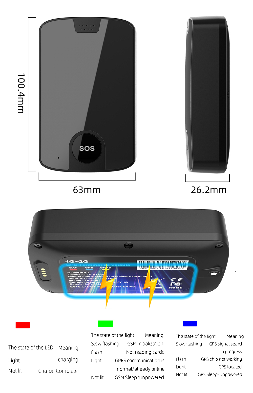 Joswell JW-V08 Mini GPS Magnetic Tracker Long Life Battery for Vehicles Car Children Kids Dogs Pets